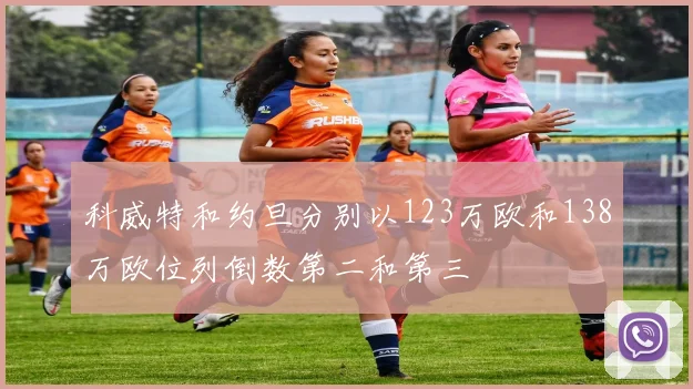 科威特和约旦分别以123万欧和138万欧位列倒数第二和第三